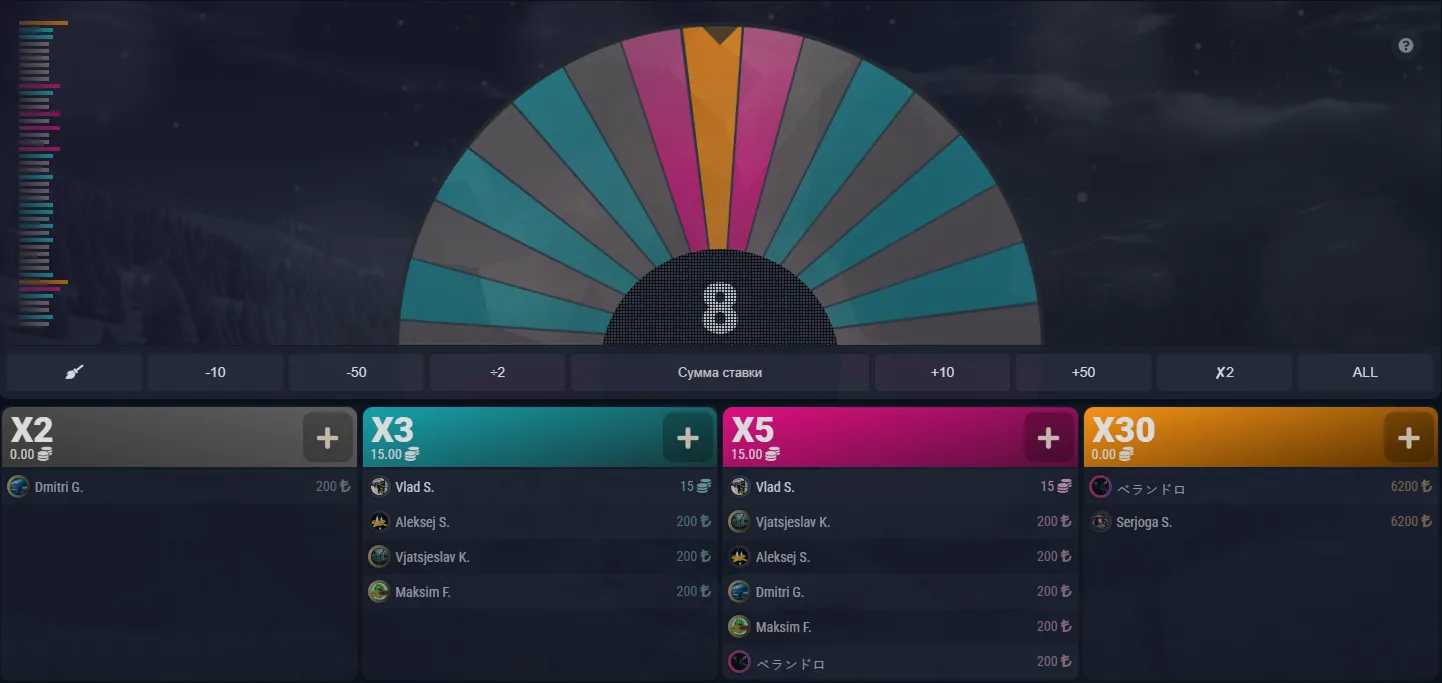 Experiencia en dispositivos m&oacute;viles: versi&oacute;n web responsive sin app nativa