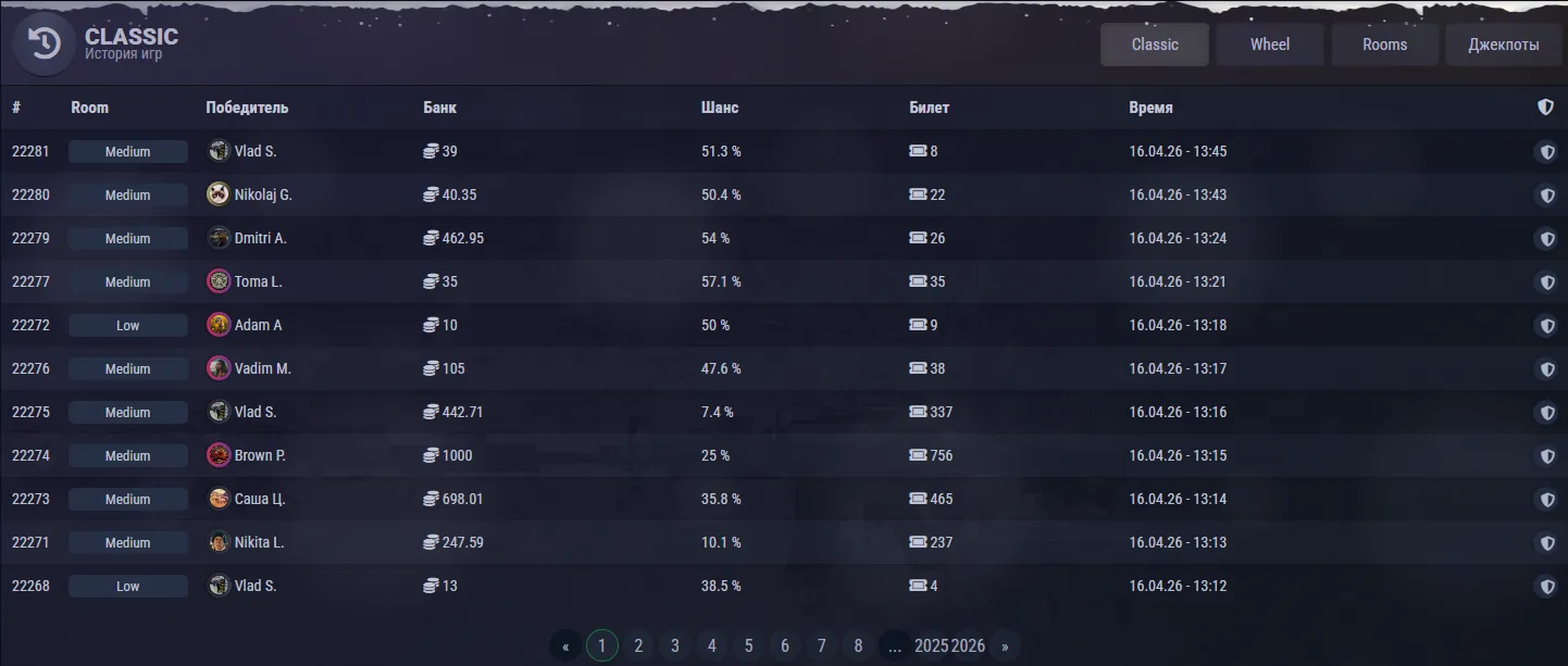 Evaluaci&oacute;n de seguridad: licencia Anjouan Gaming y el &iacute;ndice 8.5